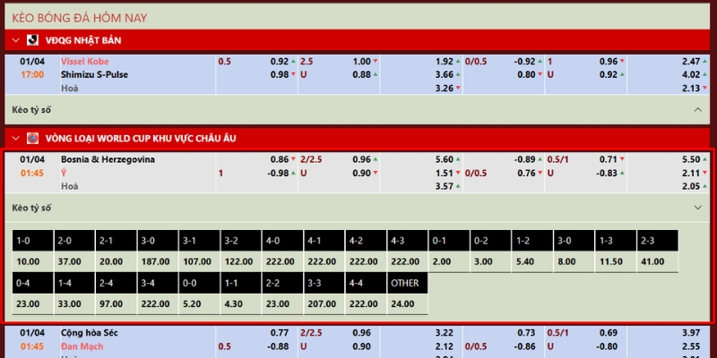 Nhận Định Trận Đấu Bosnia & Herzegovina Vs Ý 1H45 Ngày 01/04 4 Nhận định chi tiết về cuộc chạm trán giữa hai đội tuyển