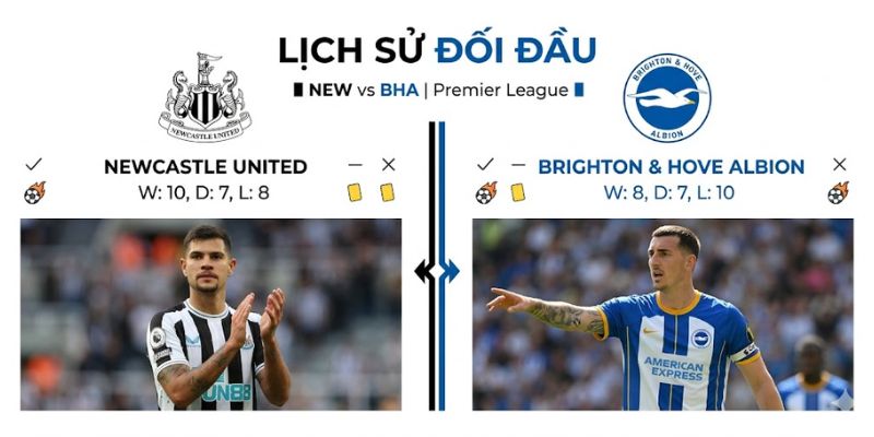 Nhận Định Newcastle Vs Brighton Hove Albion Lúc 21H00 Ngày 02/05 - Premier League 2 Nhìn lại lịch sử ra sân của 2 đội Ngoại hạng Anh